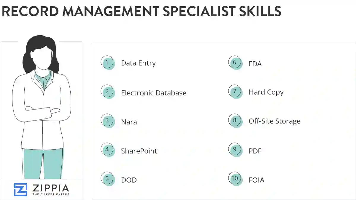 Record management specialist skills