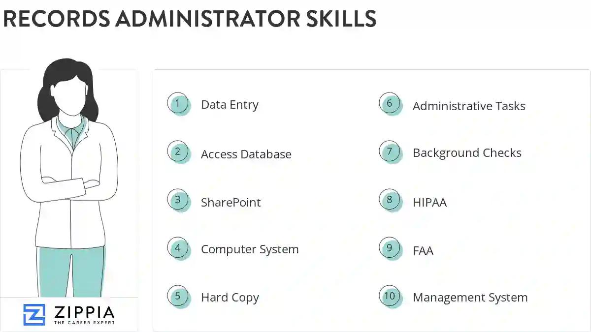 Records administrator skills