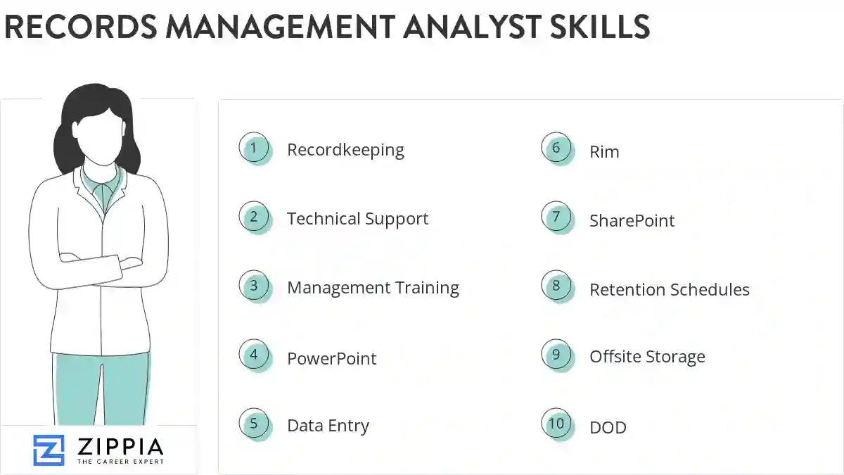Records management analyst skills