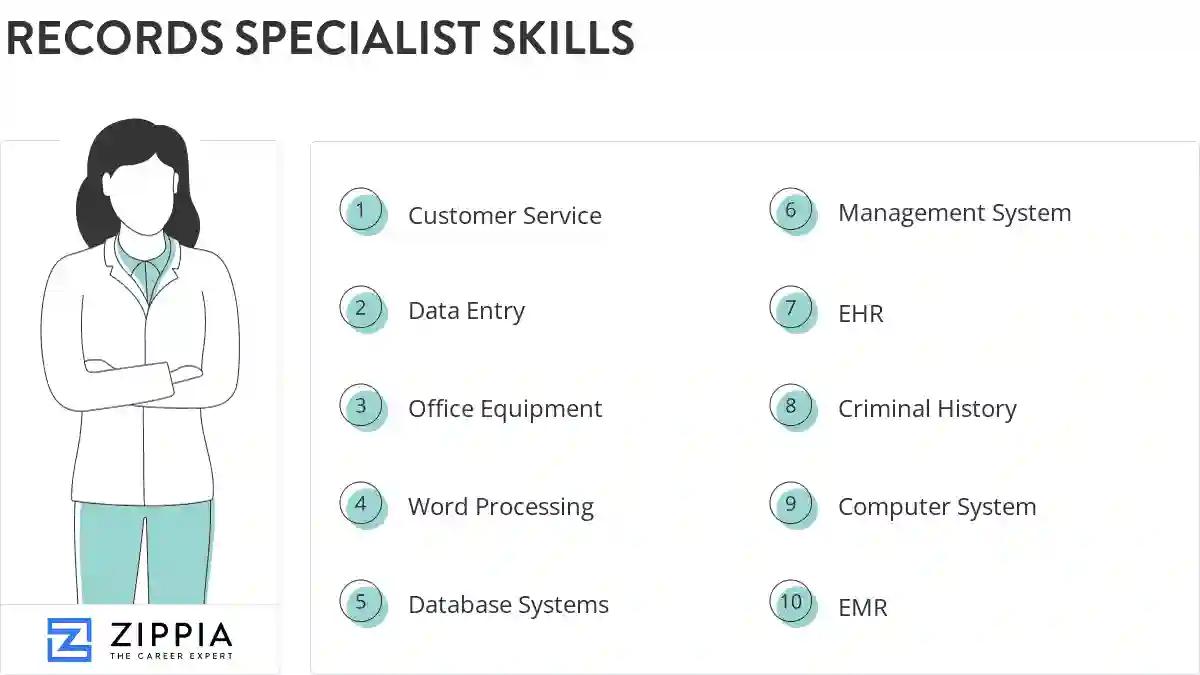 Records specialist skills