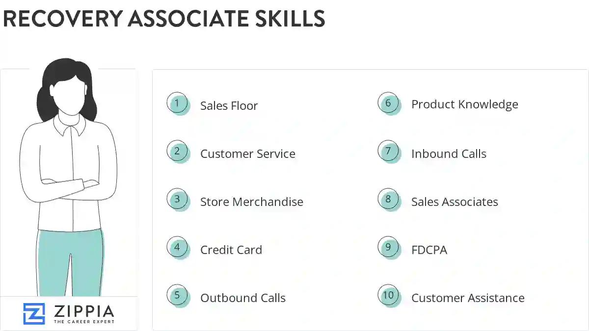 Recovery associate skills