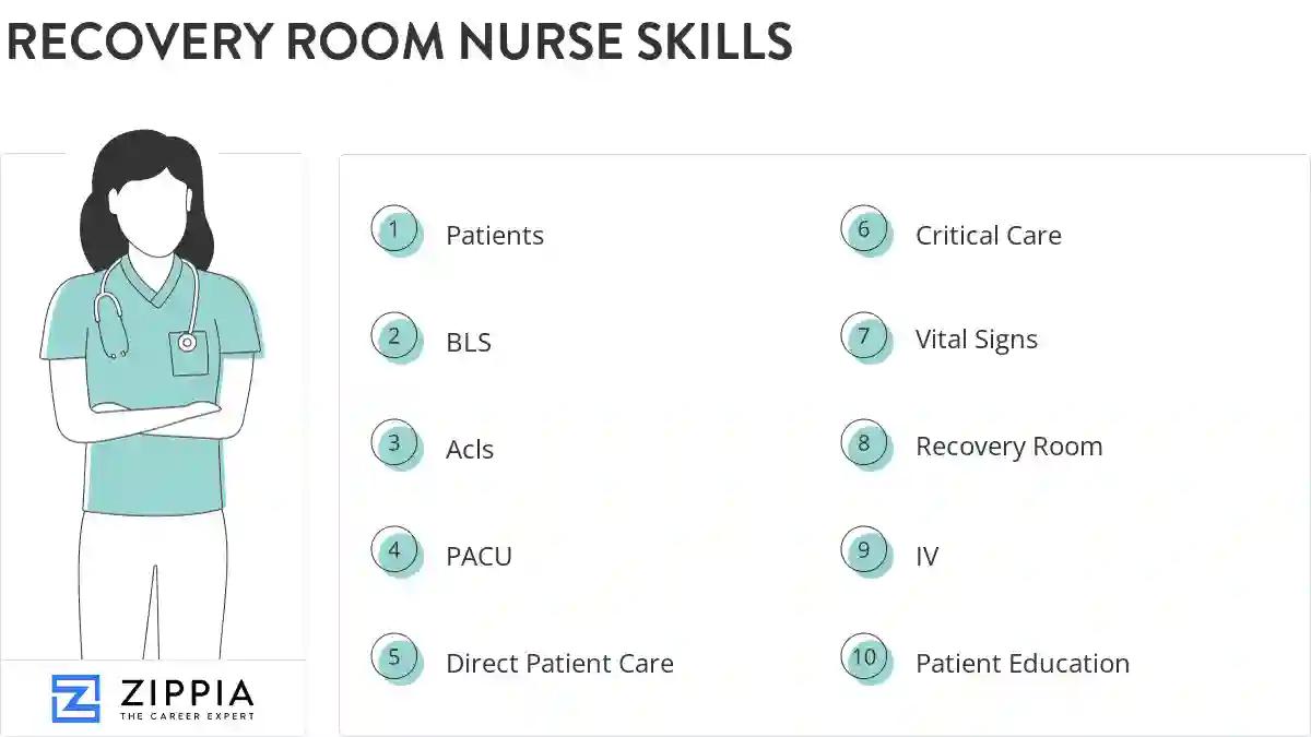 Recovery room nurse skills