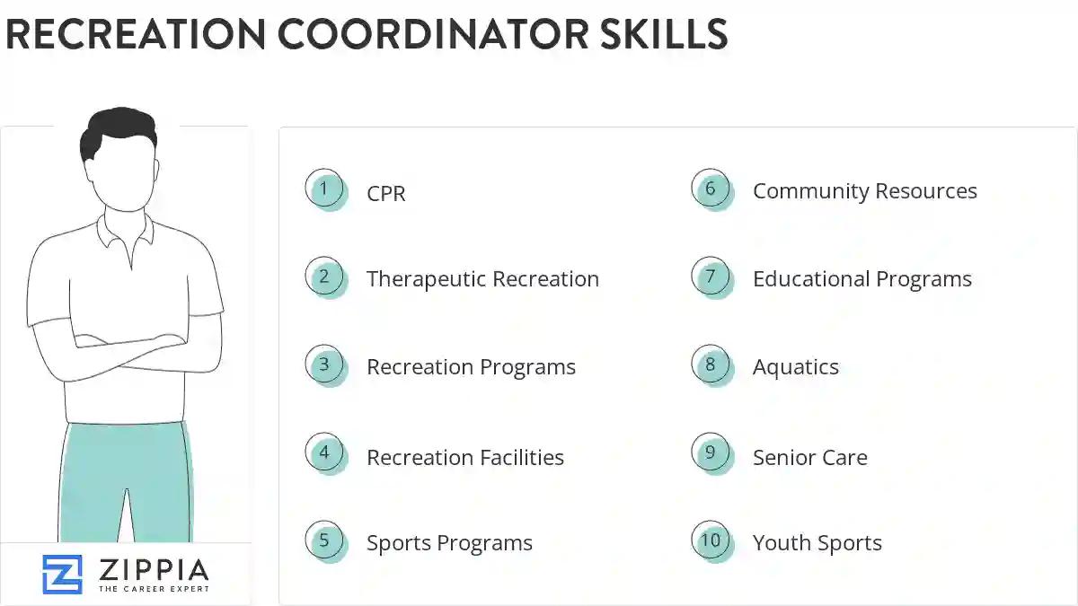 Recreation coordinator skills