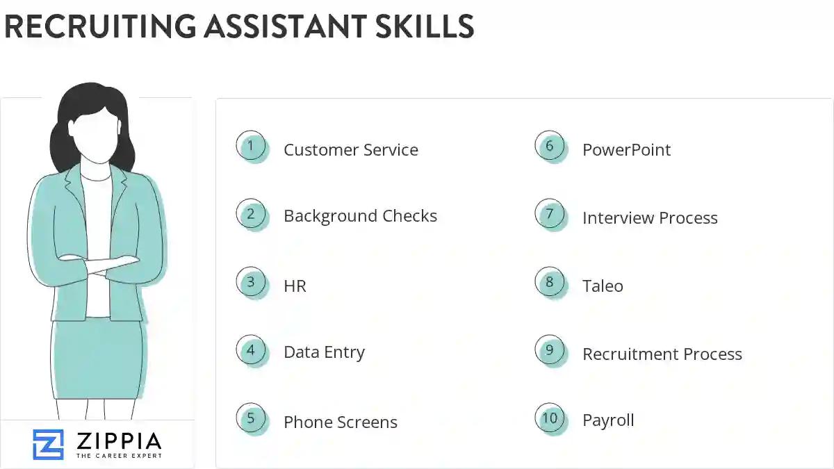 Recruiting assistant skills