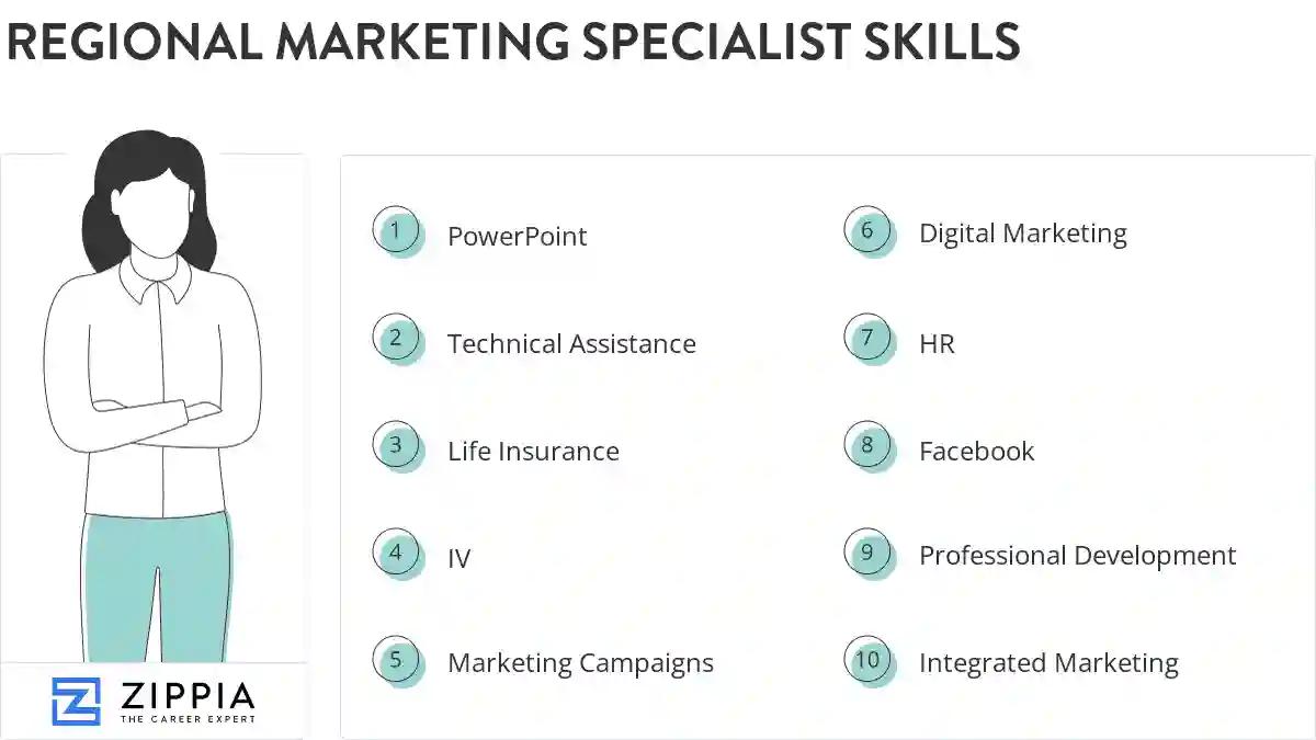 Regional marketing specialist skills