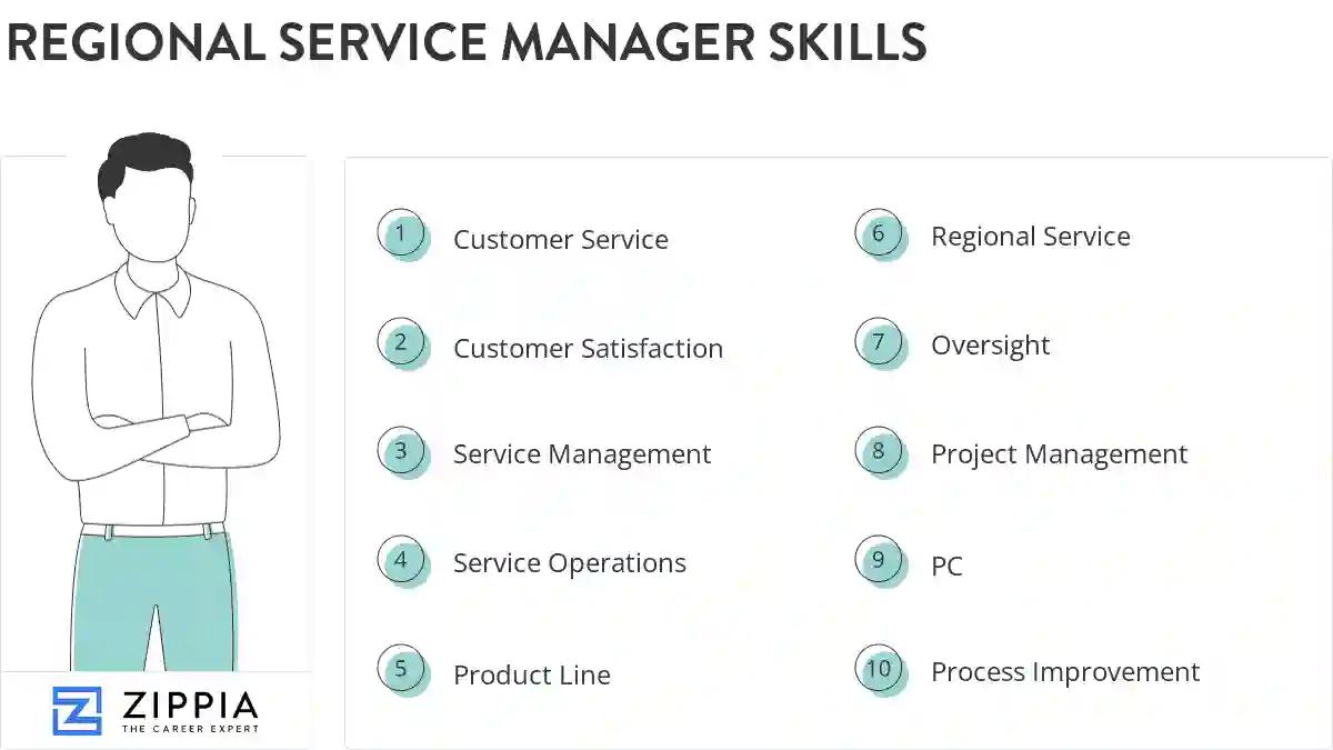Regional service manager skills