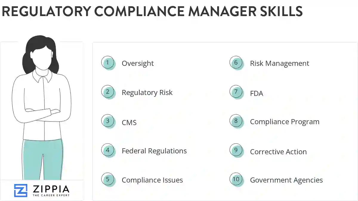 Regulatory compliance manager skills