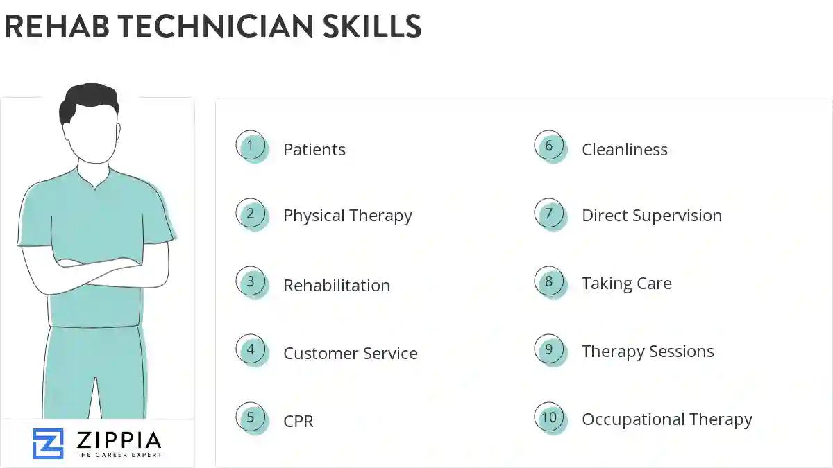 Rehab technician skills