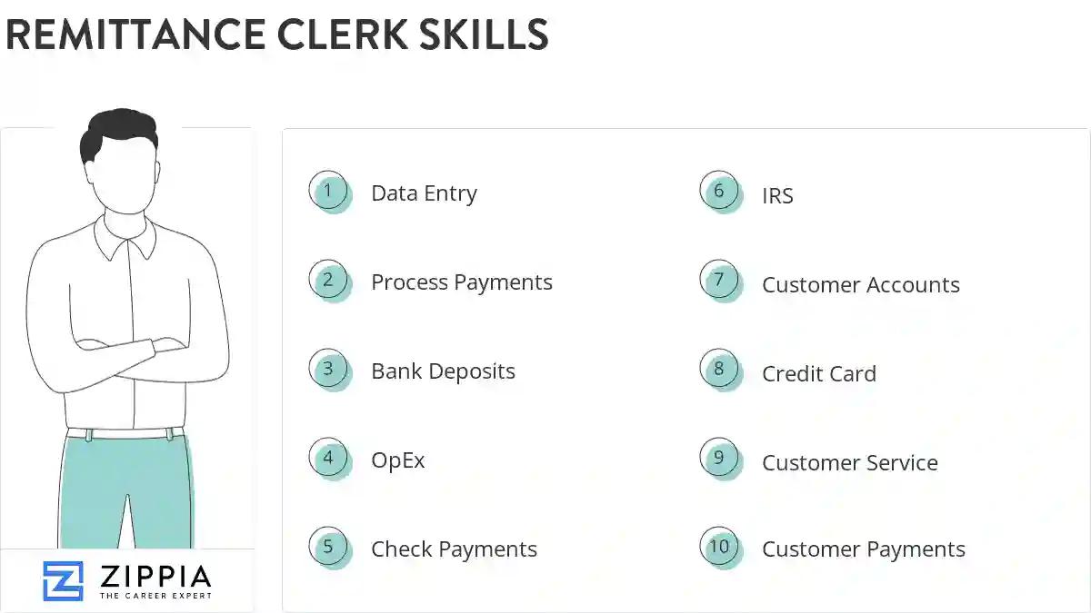 Remittance clerk skills