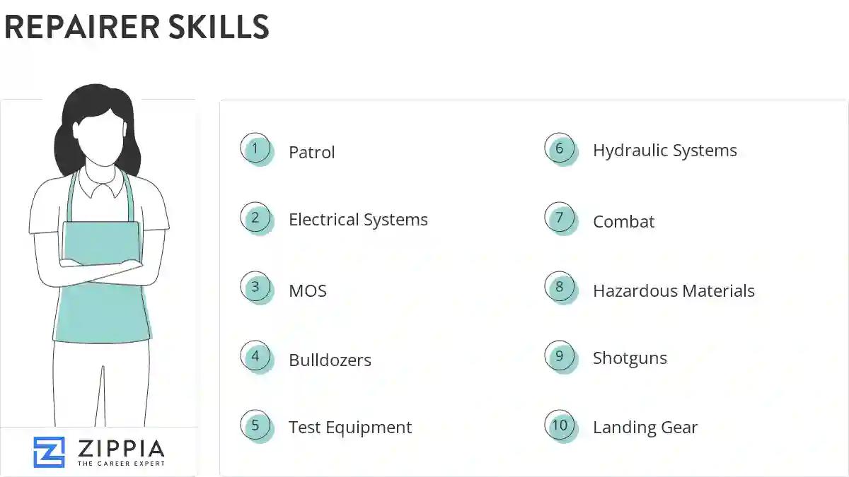 Repairer skills
