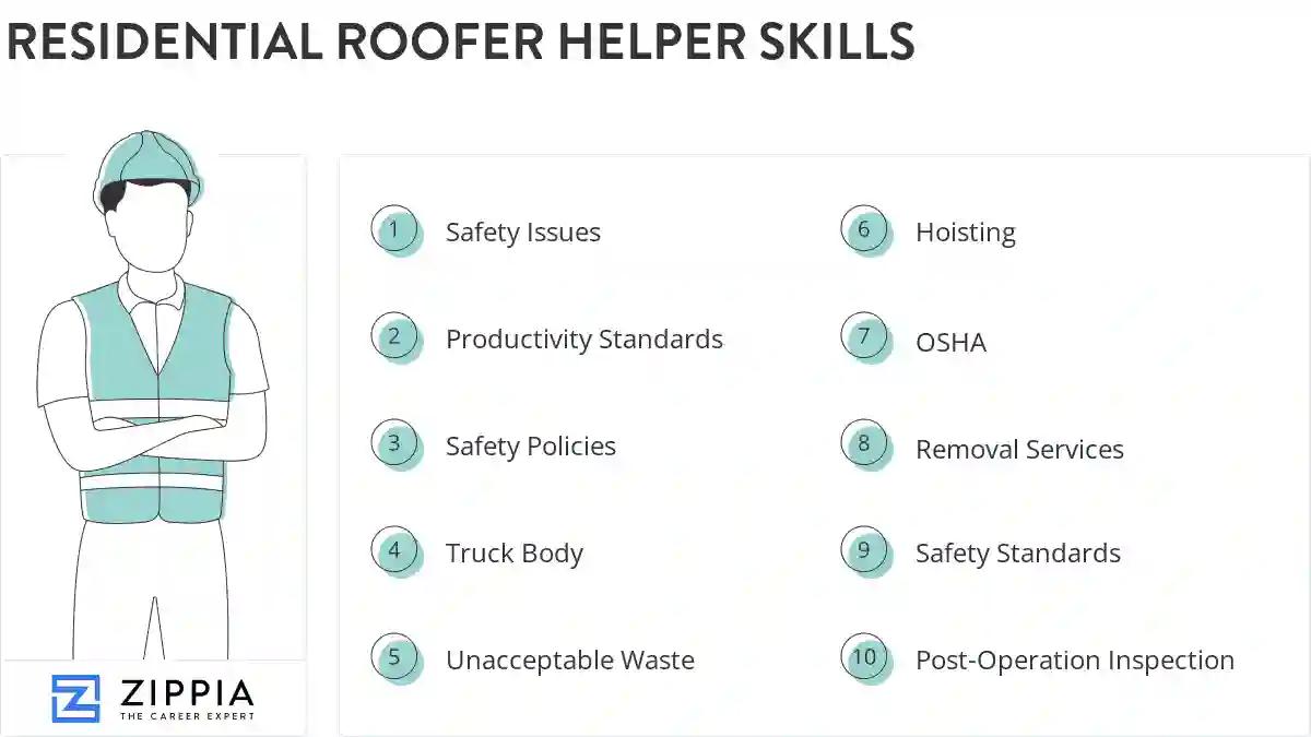 Residential roofer helper skills