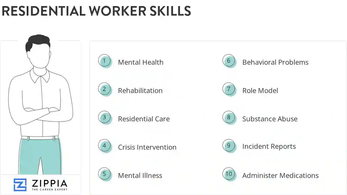Residential worker skills