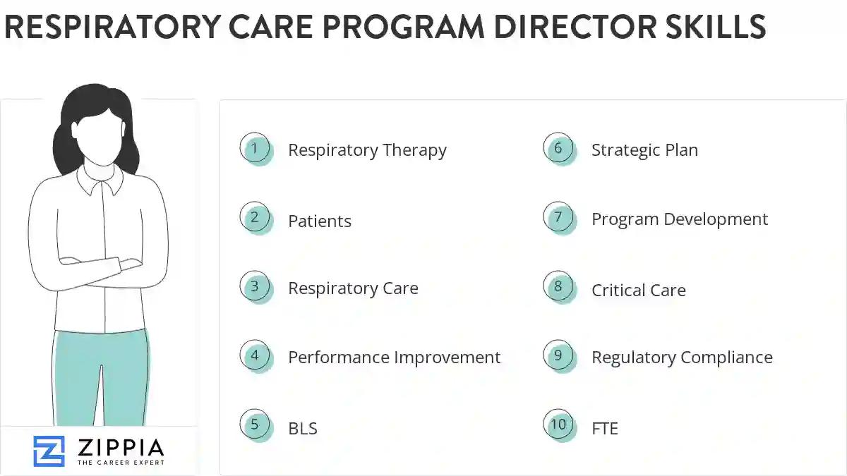 Respiratory care program director skills