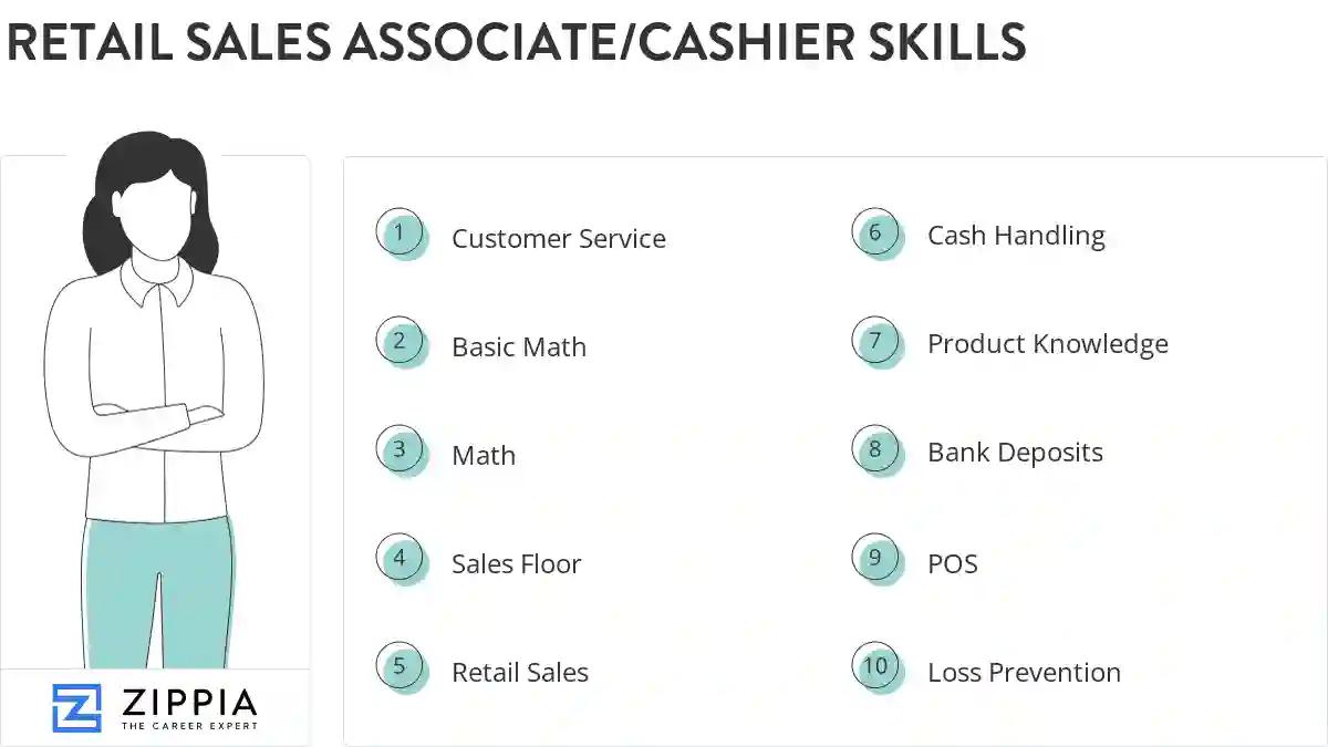 Retail sales associate/cashier skills