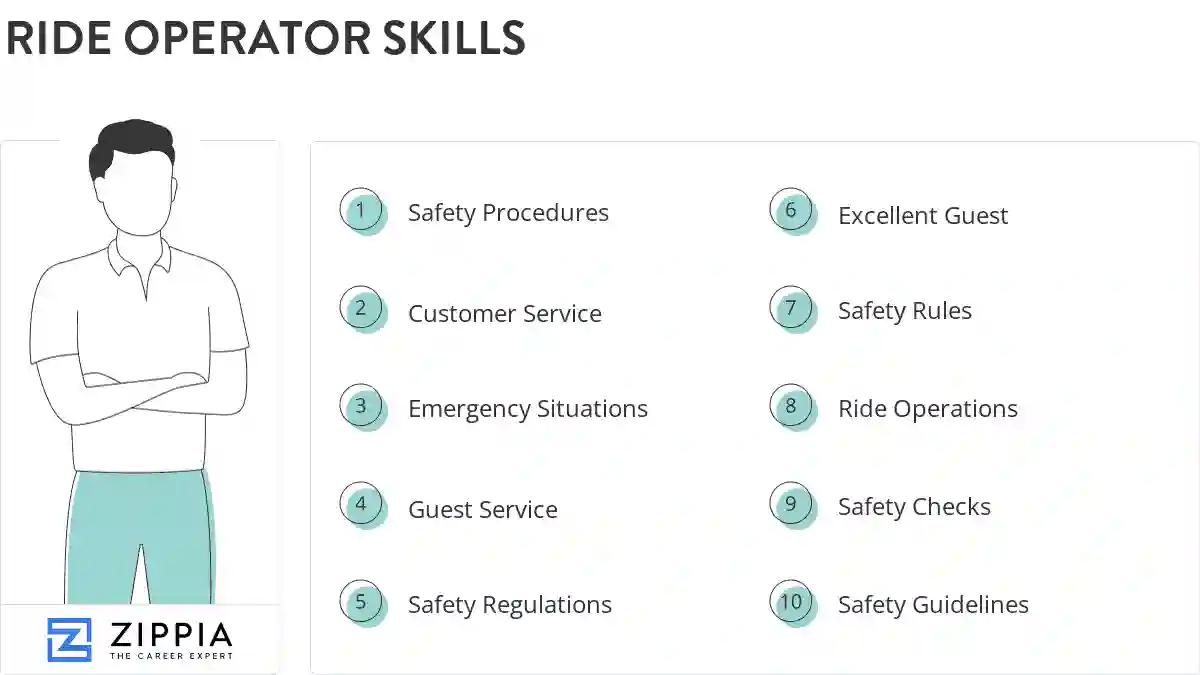 Ride operator skills