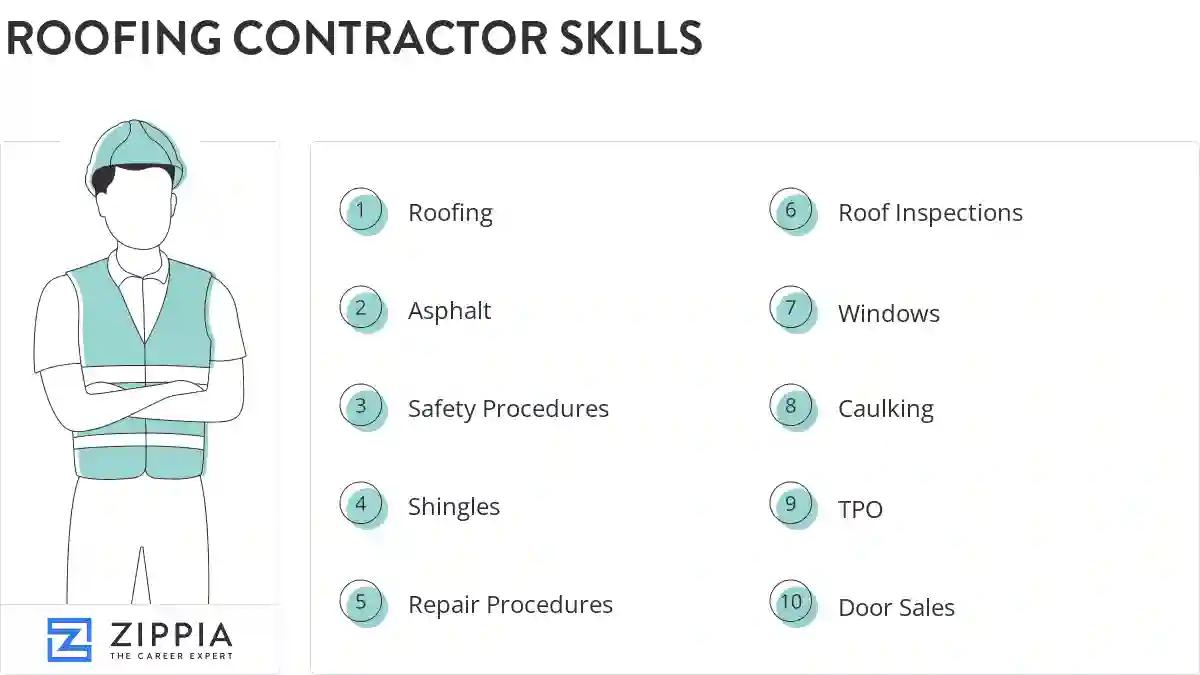 Roofing contractor skills