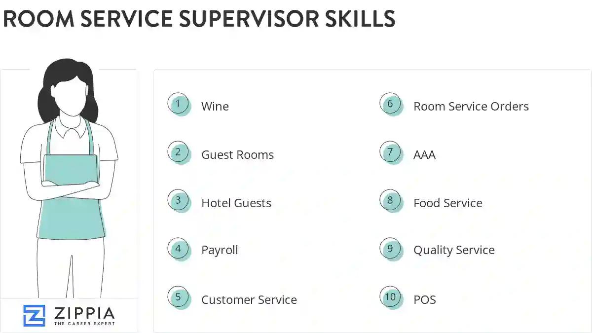 Room service supervisor skills