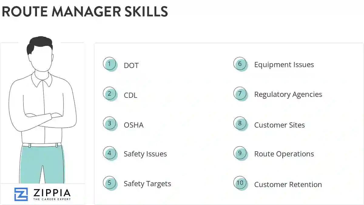 Route manager skills