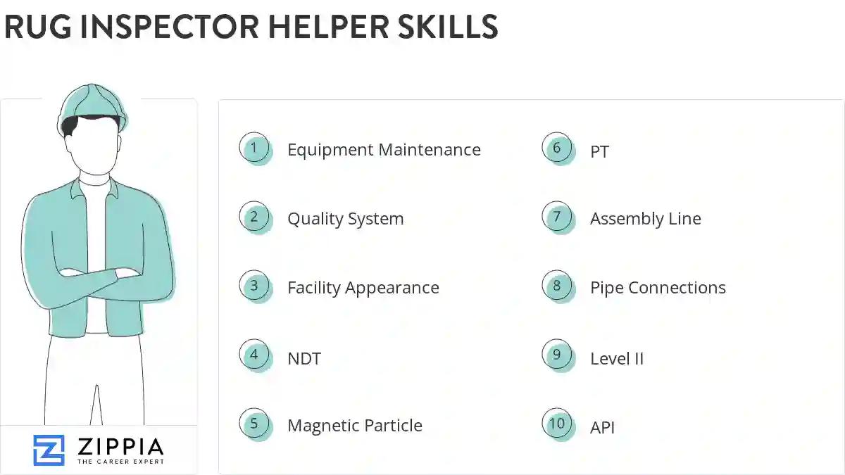 Rug inspector helper skills