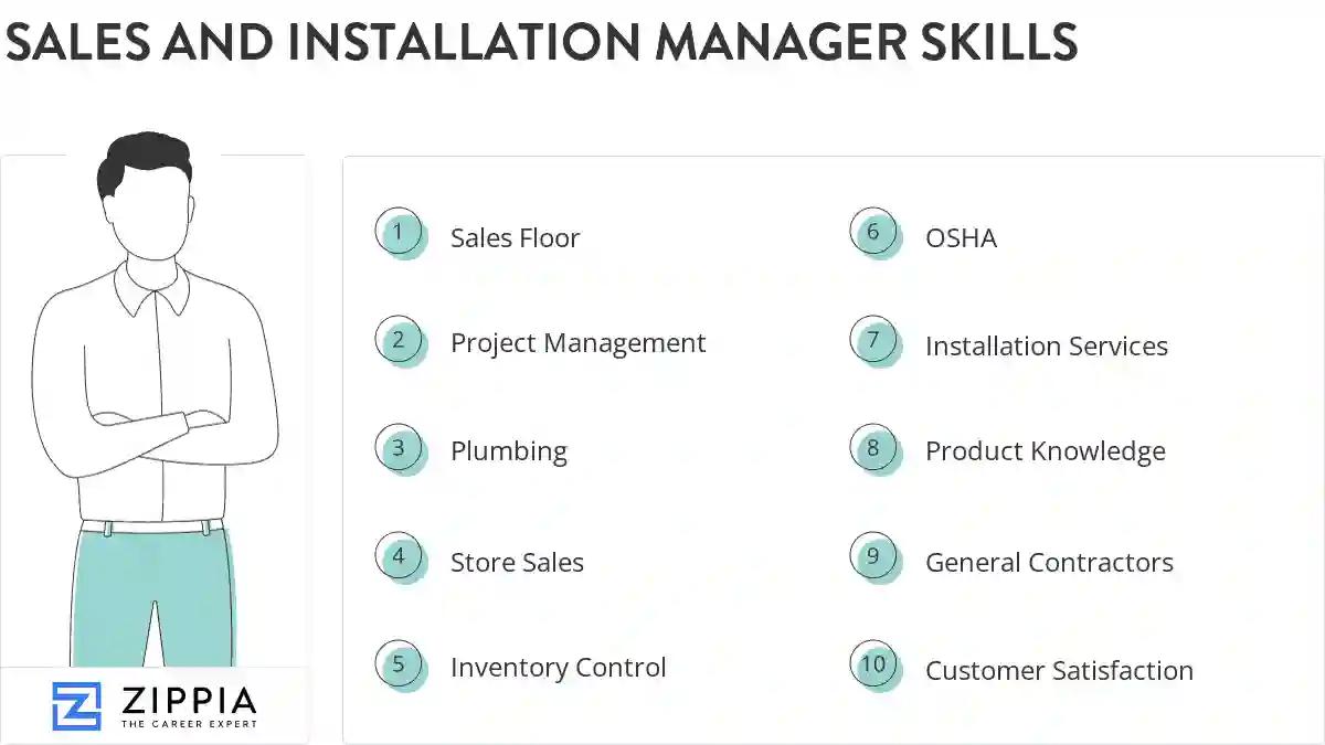 Sales and installation manager skills
