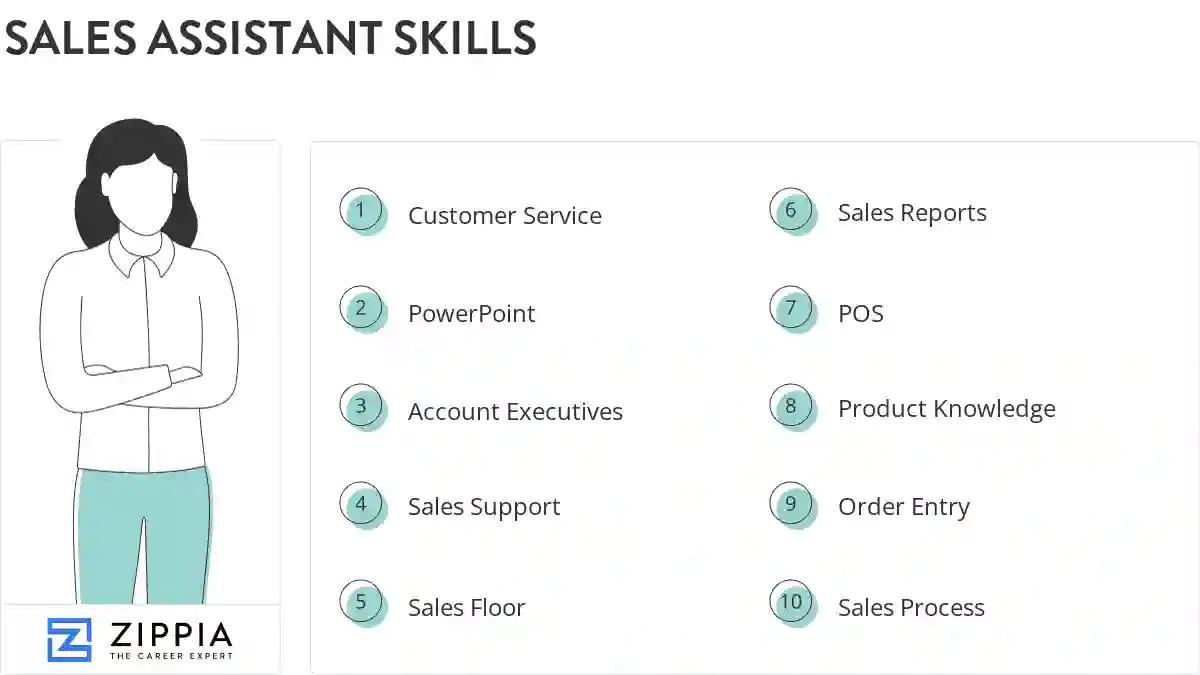 Sales assistant skills