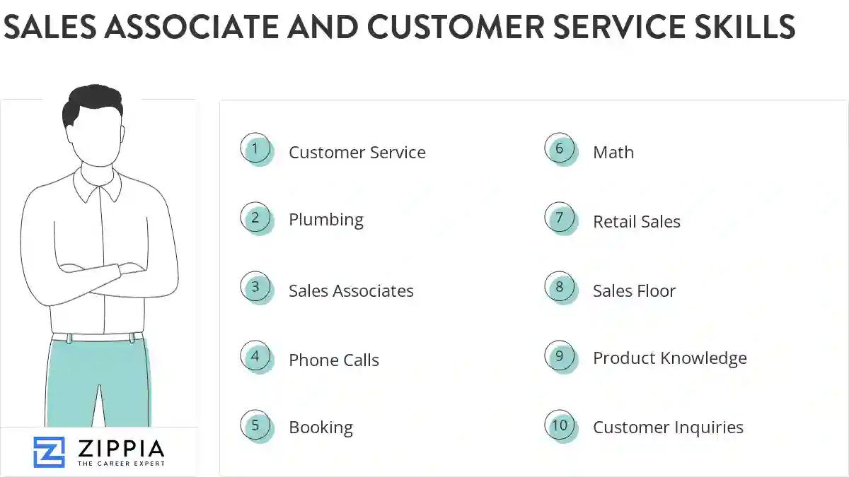 Sales associate and customer service skills