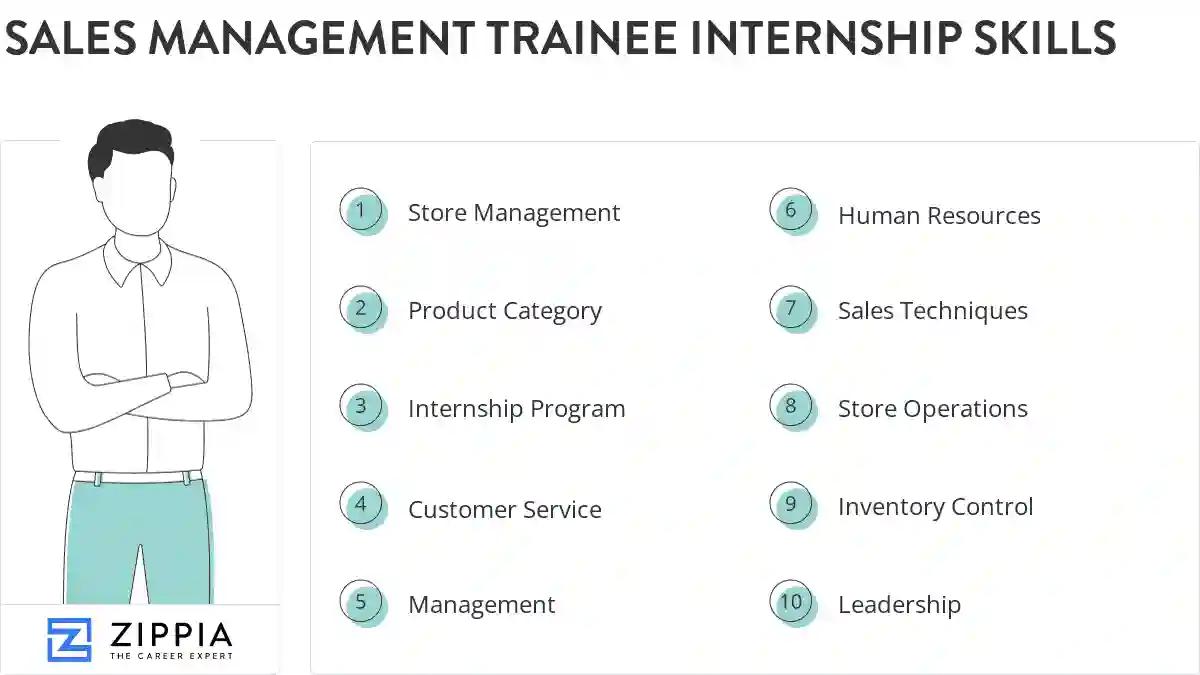 Sales management trainee internship skills