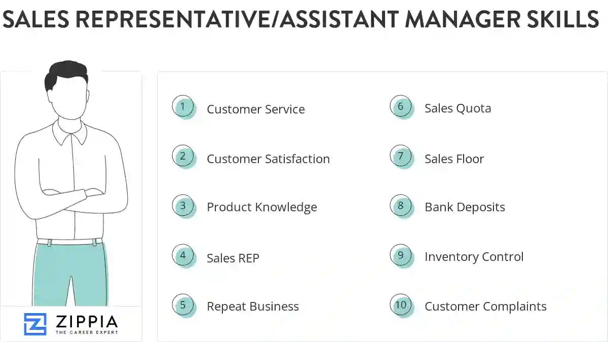 Sales representative/assistant manager skills