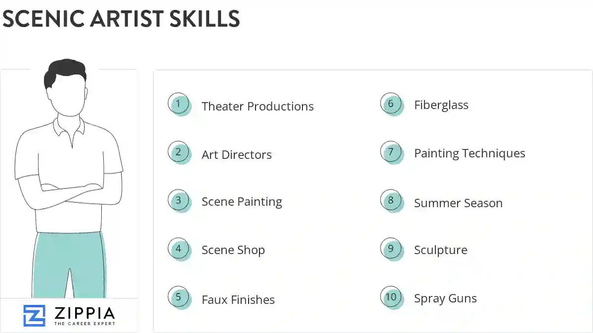 Scenic artist skills