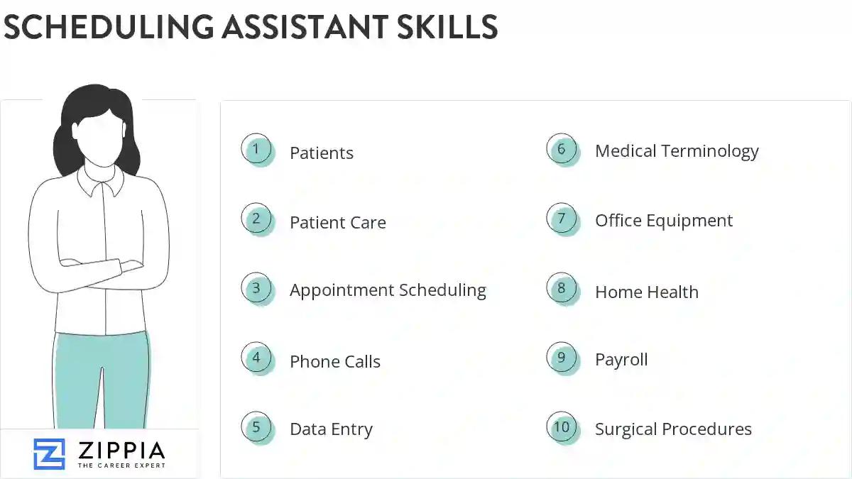 Scheduling assistant skills