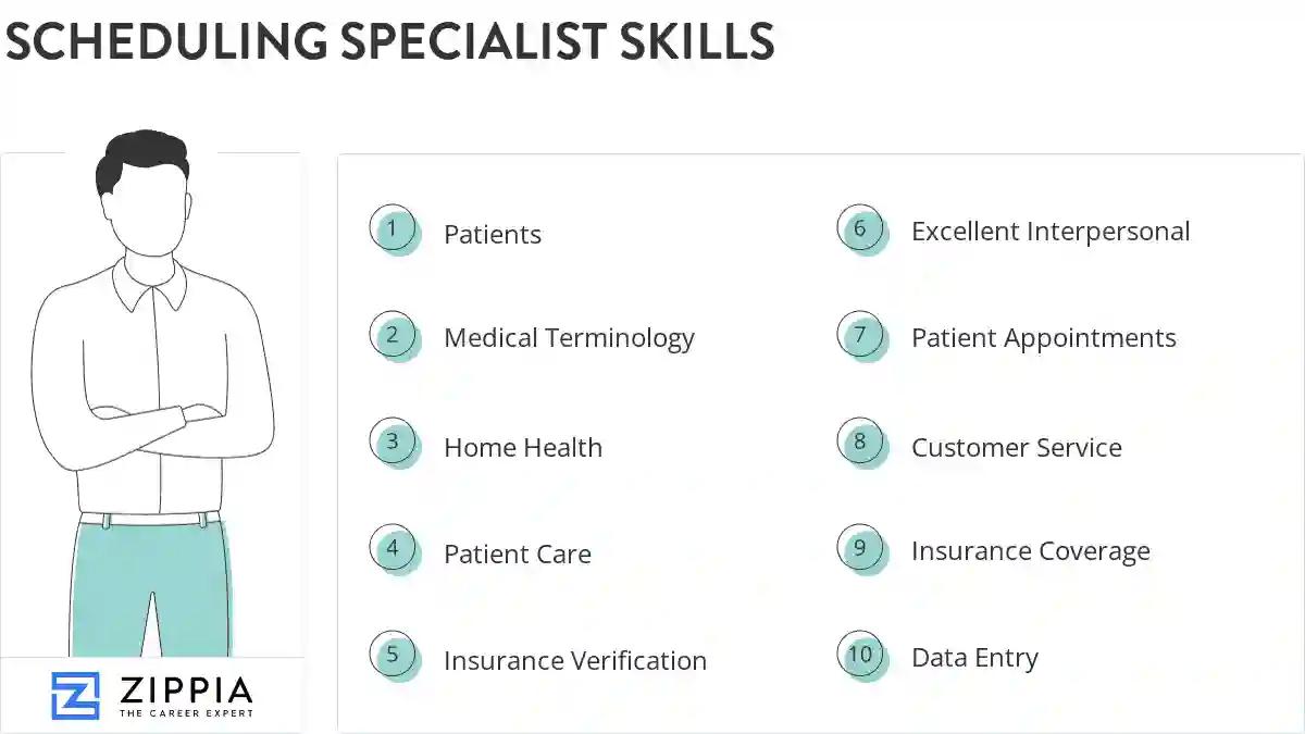 Scheduling specialist skills