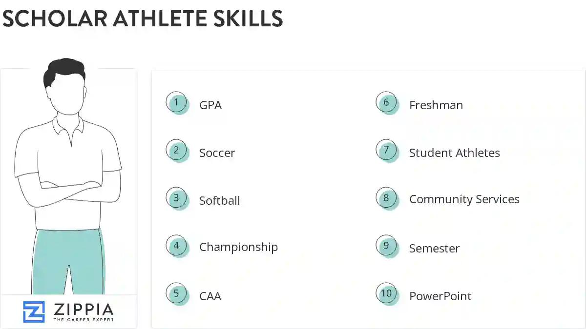 Scholar athlete skills
