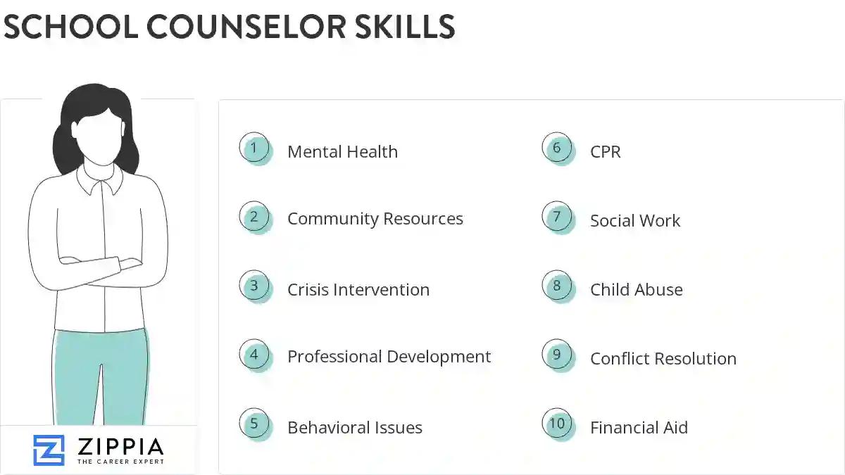 School counselor skills