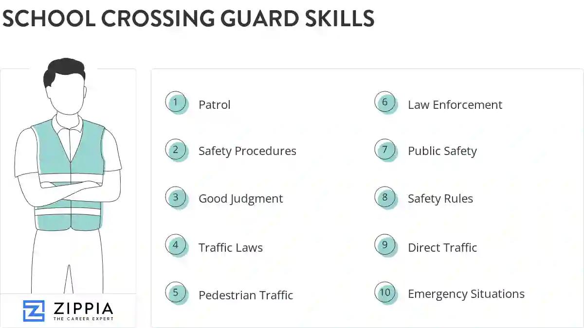 School crossing guard skills