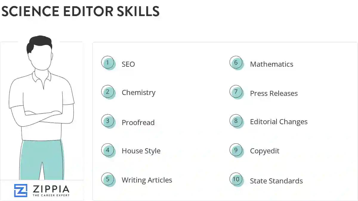 Science editor skills
