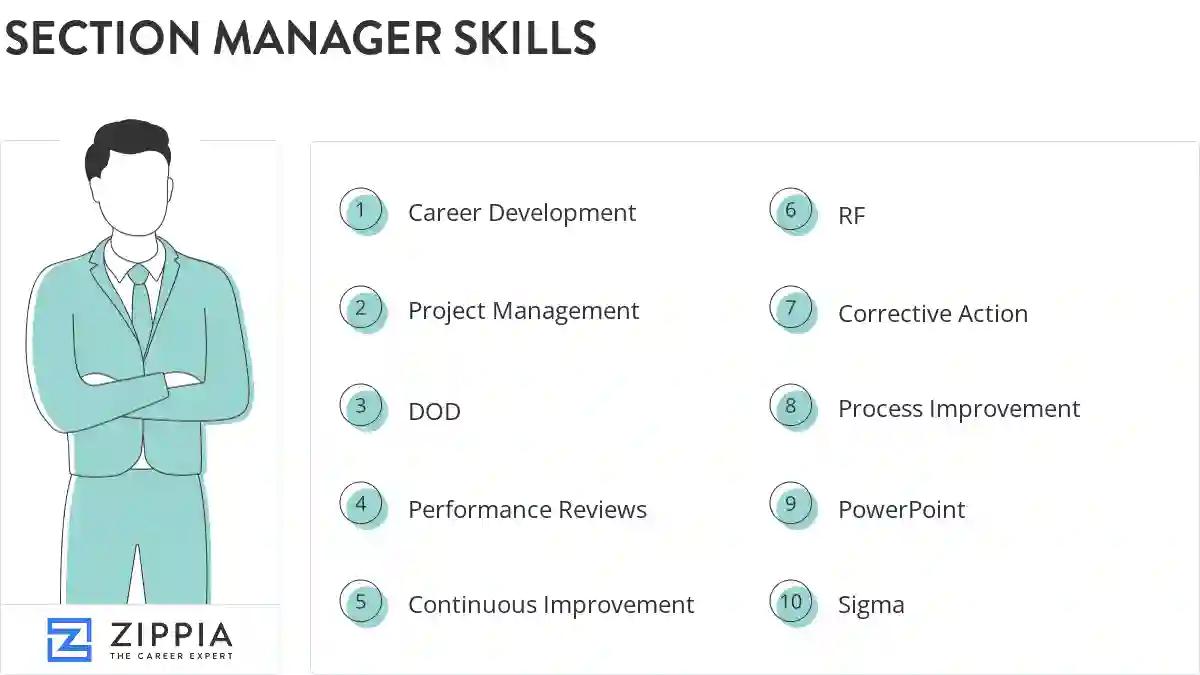 Section manager skills