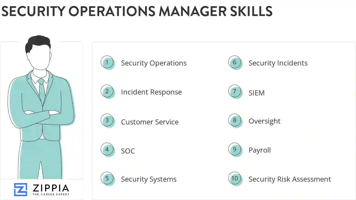 Security operations manager skills