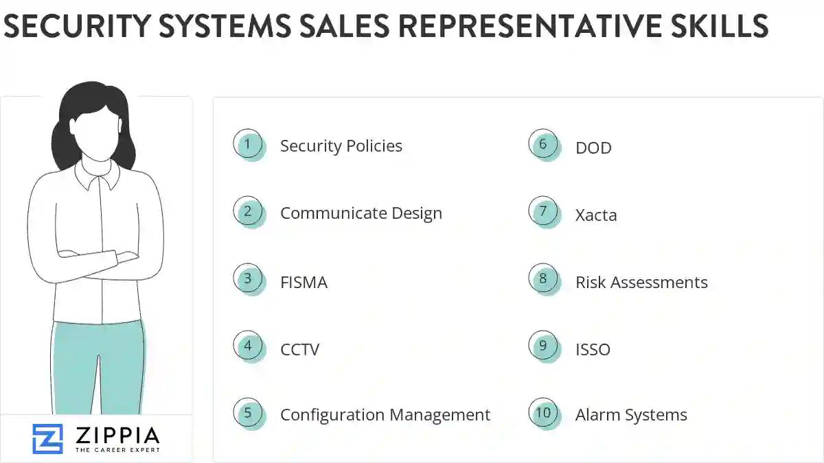 Security systems sales representative skills
