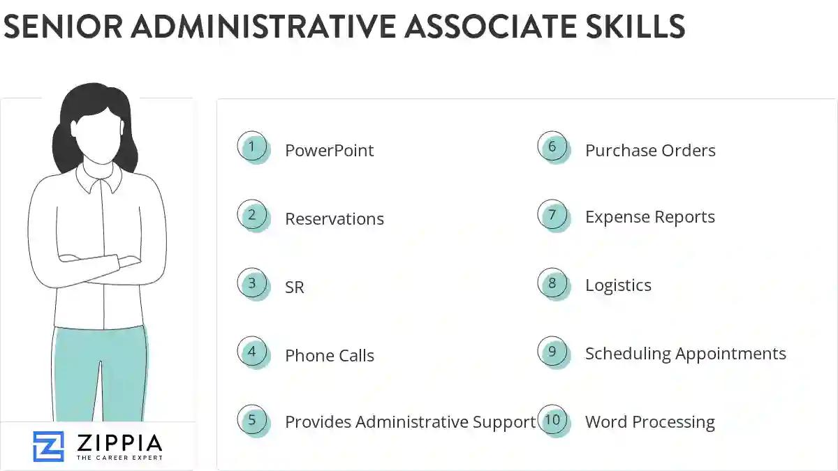 Senior administrative associate skills