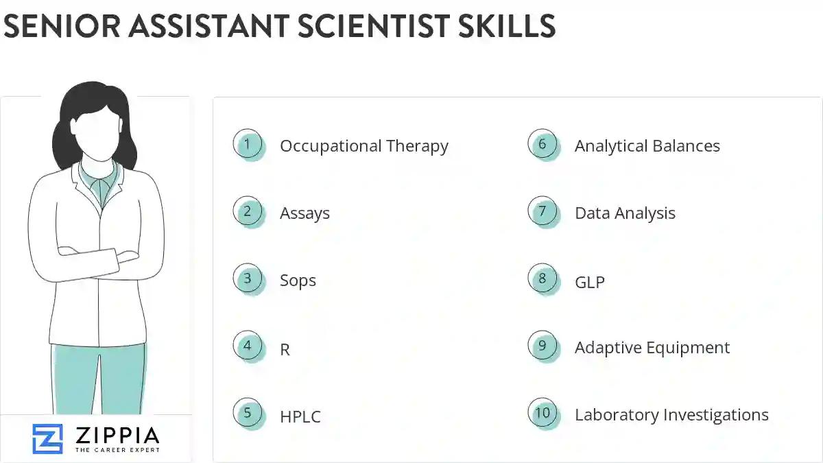 Senior assistant scientist skills