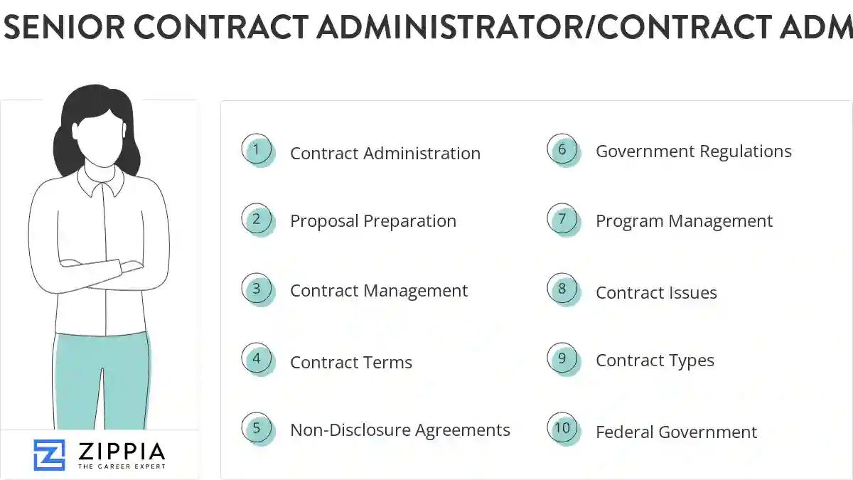 Senior contract administrator/contract administrator skills