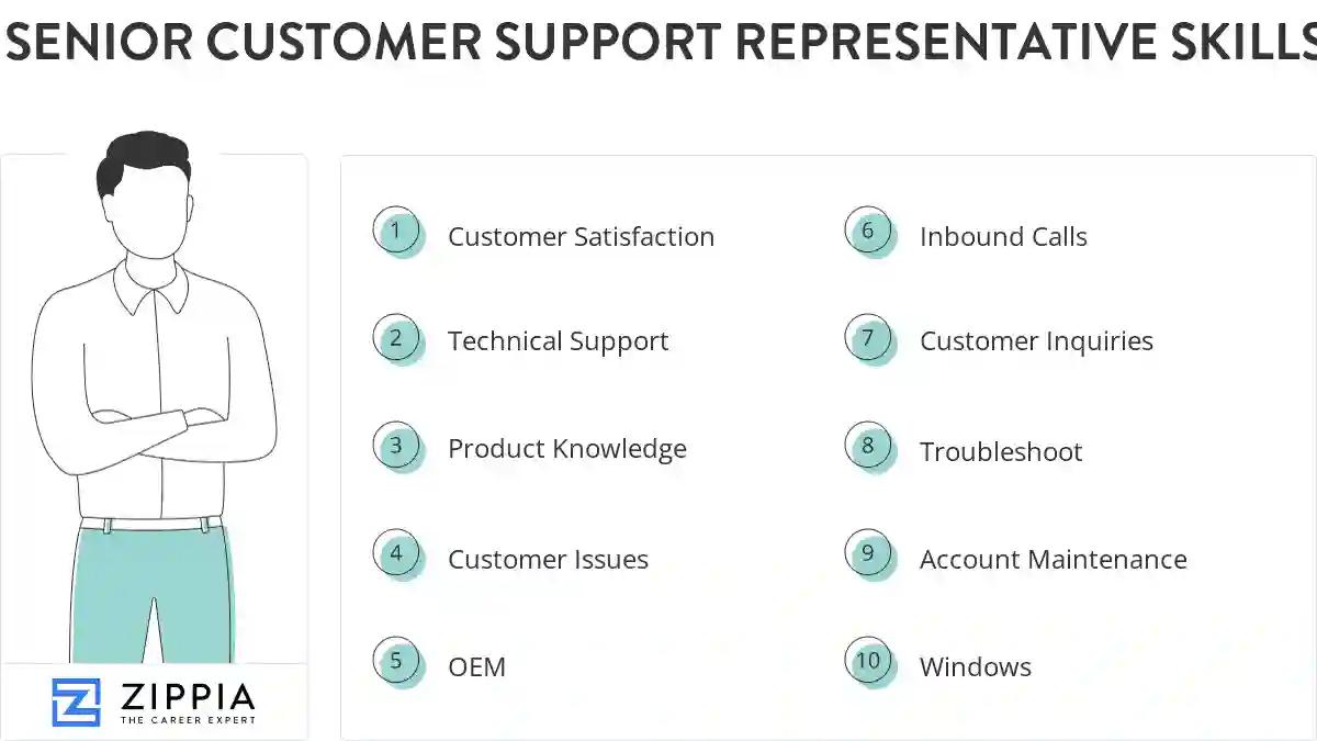 Senior customer support representative skills