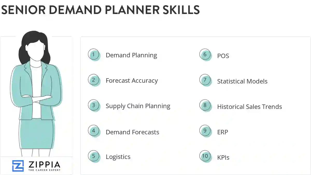 Senior demand planner skills