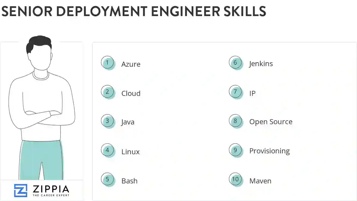 Senior deployment engineer skills