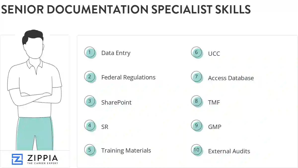 Senior documentation specialist skills