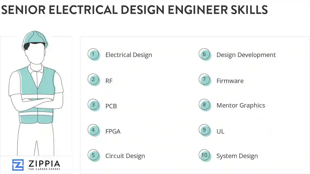 Senior electrical design engineer skills