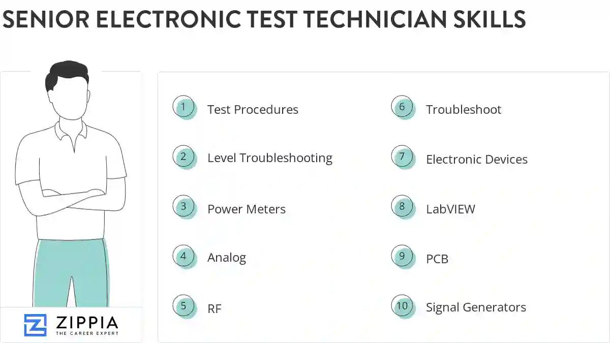 Senior electronic test technician skills