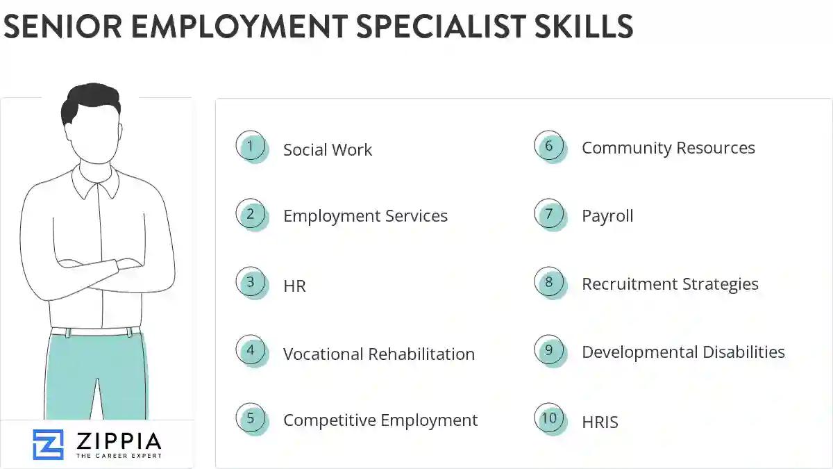 Senior employment specialist skills