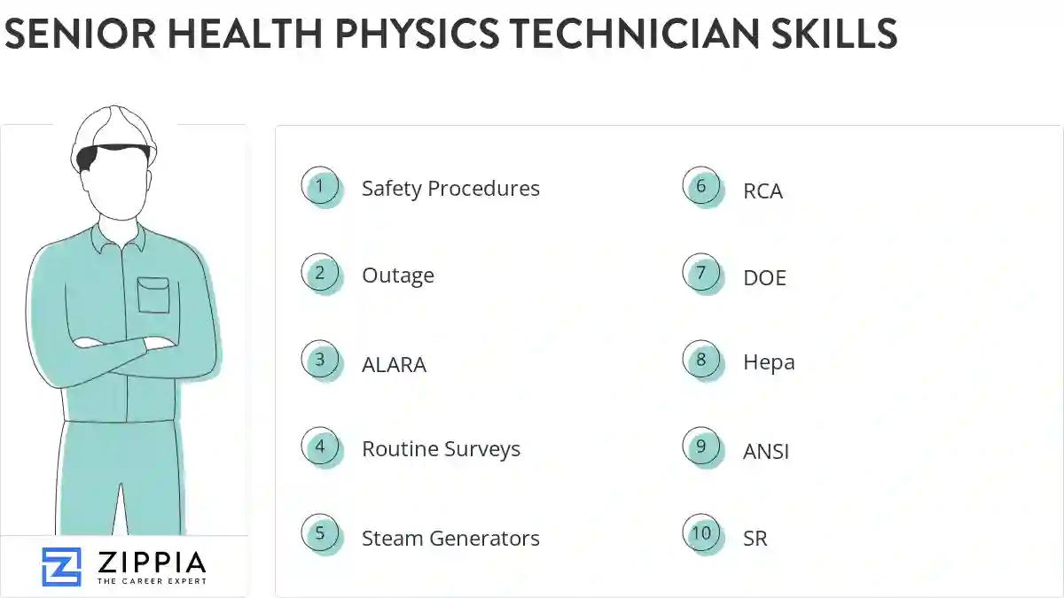 Senior health physics technician skills