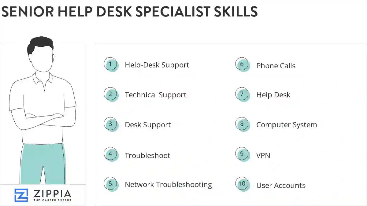 Senior help desk specialist skills